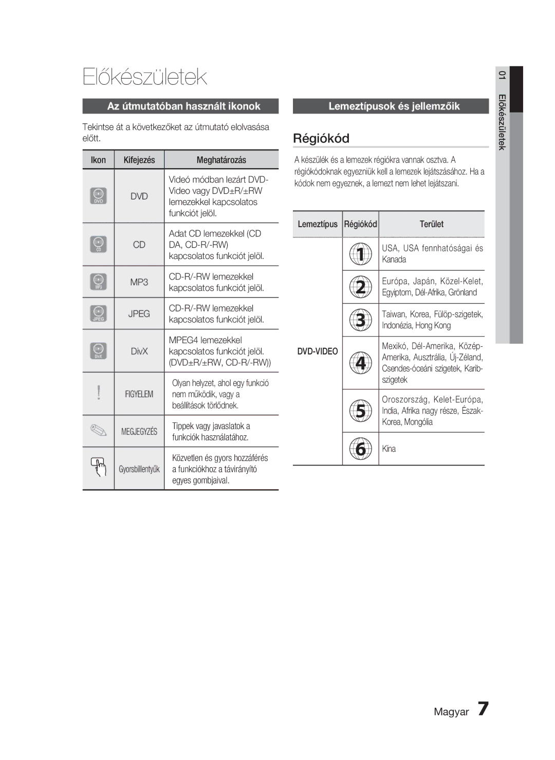 Samsung HT-D720/XE manual Előkészületek, Régiókód, Az útmutatóban használt ikonok, Lemeztípusok és jellemzőik 