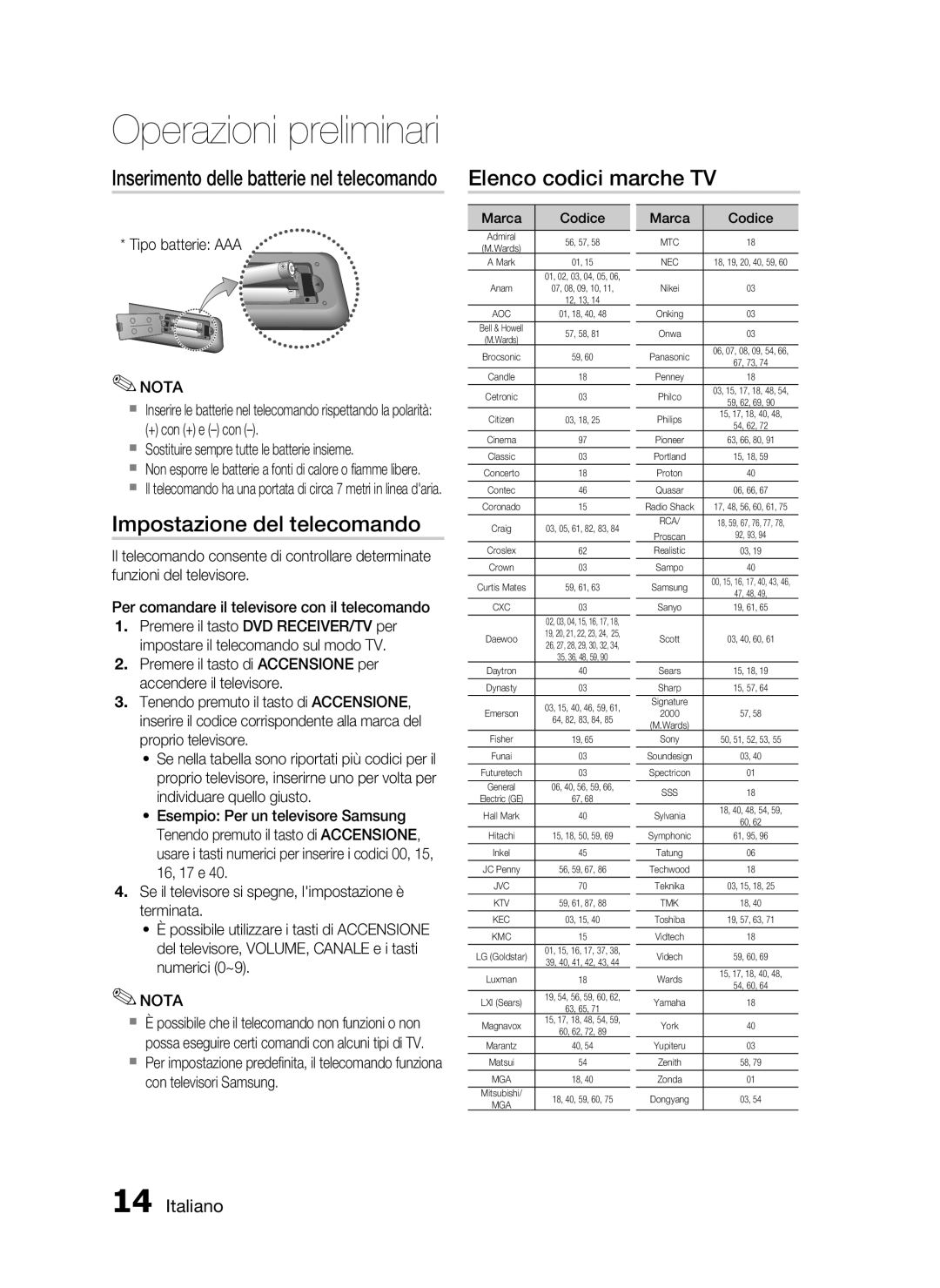 Samsung HT-D720/ZF manual Elenco codici marche TV, Impostazione del telecomando, Inserimento delle batterie nel telecomando 