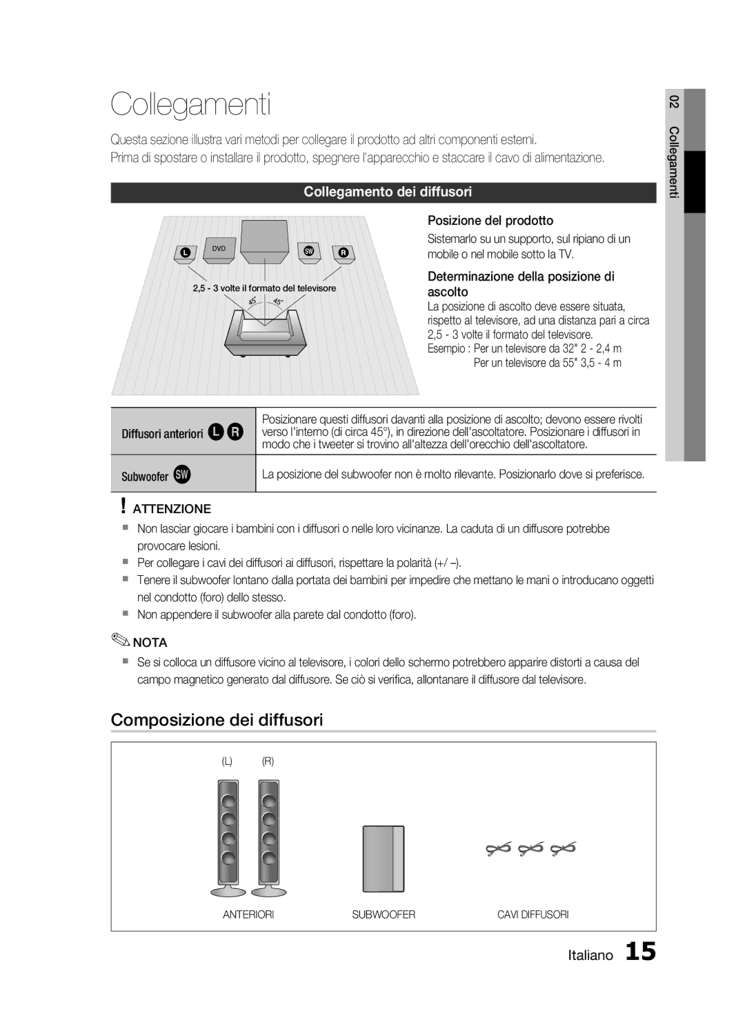 Samsung HT-D720/ZF manual Collegamenti, Composizione dei diffusori, Collegamento dei diffusori, Attenzione 