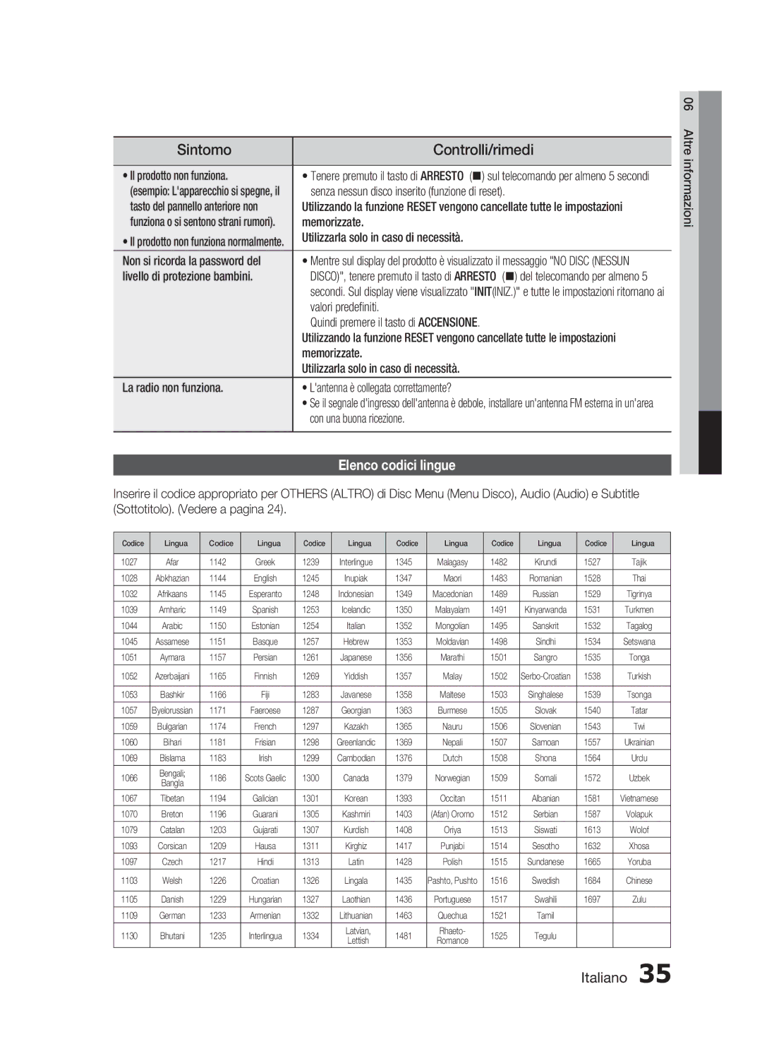 Samsung HT-D720/ZF manual Elenco codici lingue 