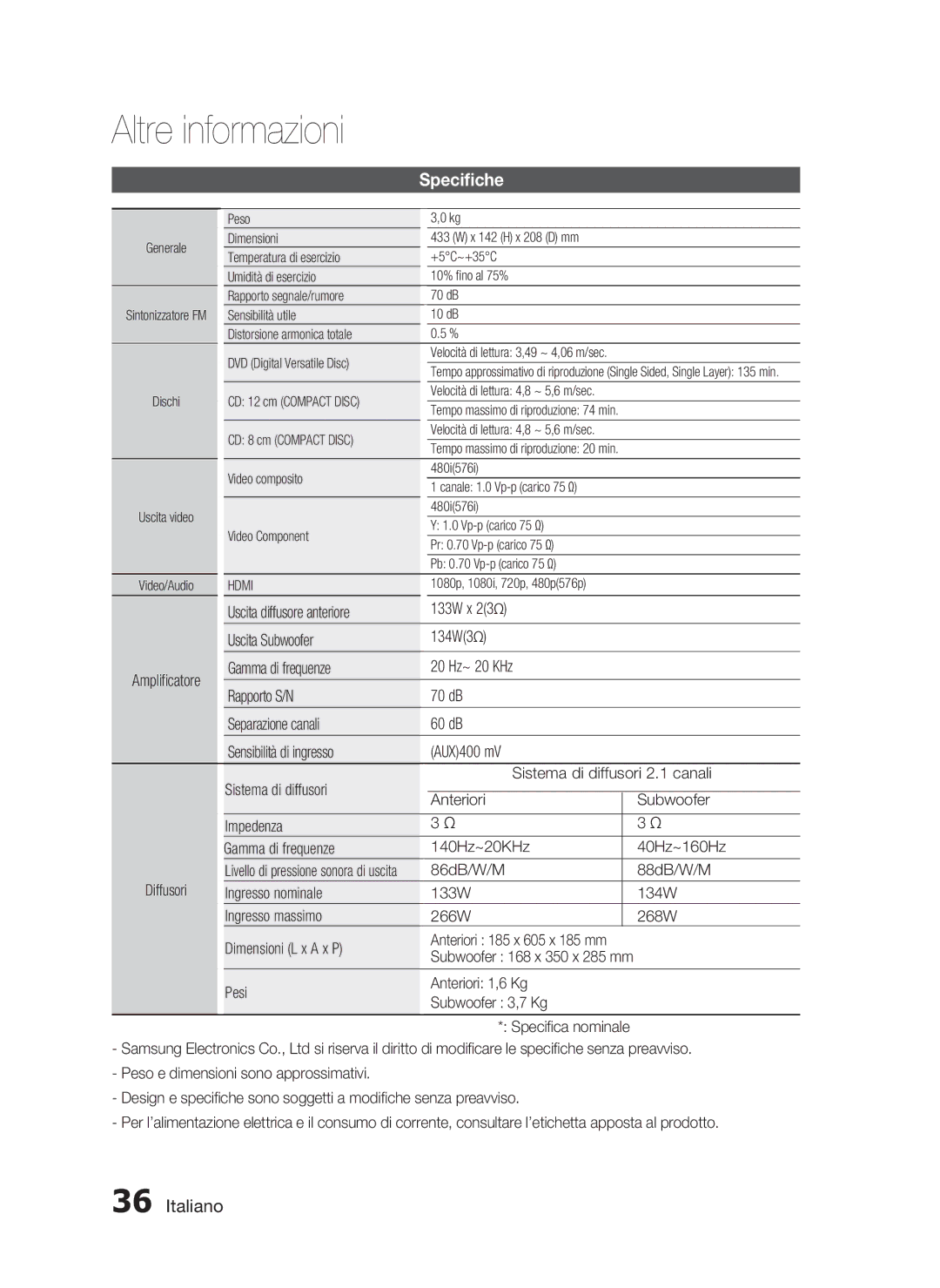 Samsung HT-D720/ZF manual Specifiche 