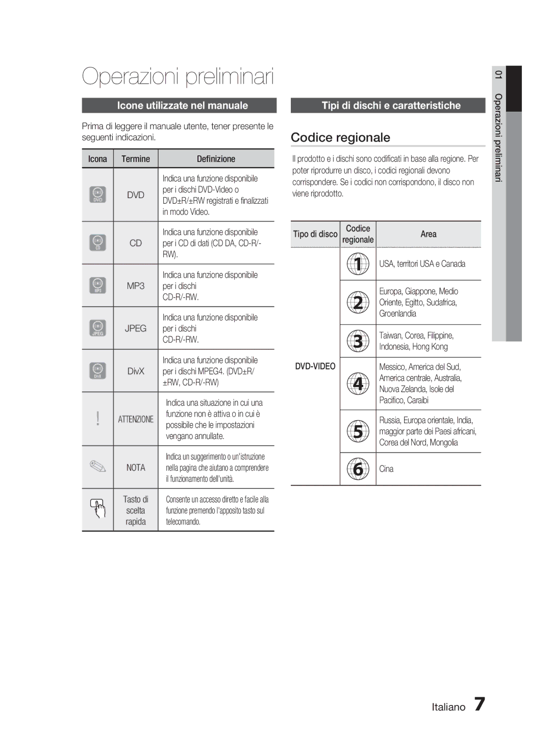 Samsung HT-D720/ZF Codice regionale, Icone utilizzate nel manuale, Tipi di dischi e caratteristiche, MP3, Cd-R/-Rw 