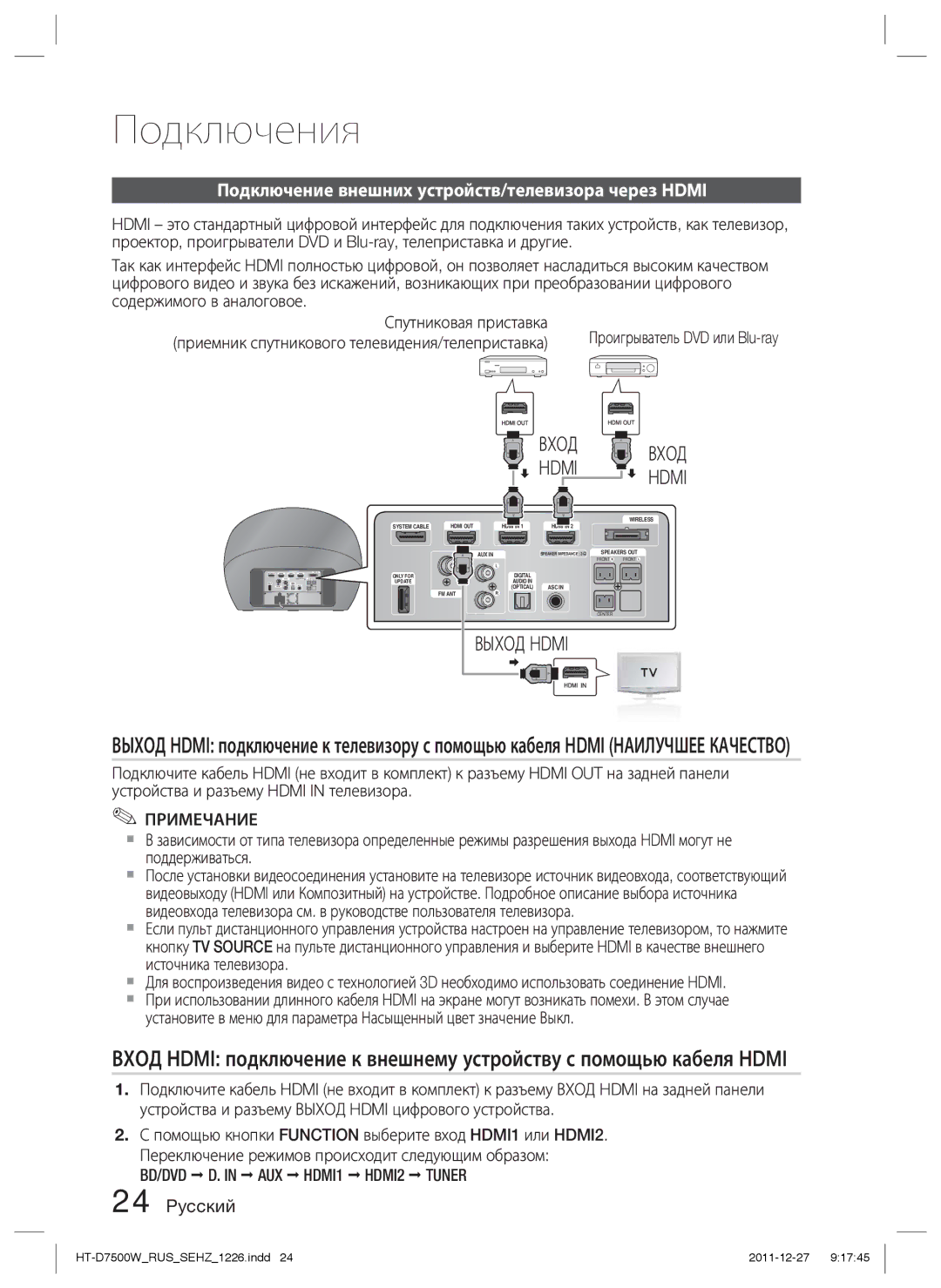 Samsung HT-D7500W/RU Подключение внешних устройств/телевизора через Hdmi, Вход Hdmi, BD/DVD D. in AUX HDMI1 HDMI2 Tuner 