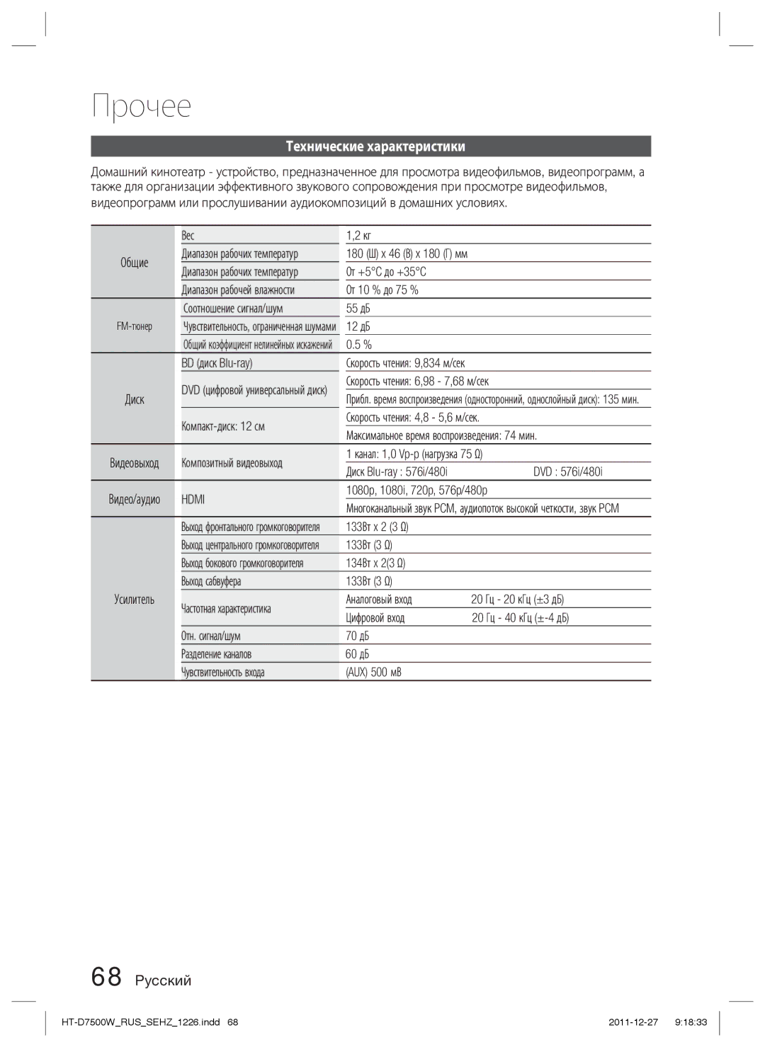 Samsung HT-D7500W/RU manual Технические характеристики 