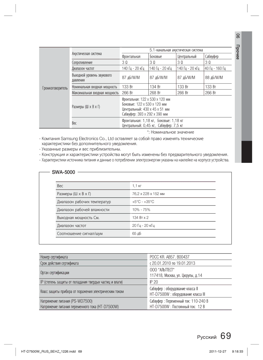 Samsung HT-D7500W/RU manual SWA-5000, OOO Альттест 