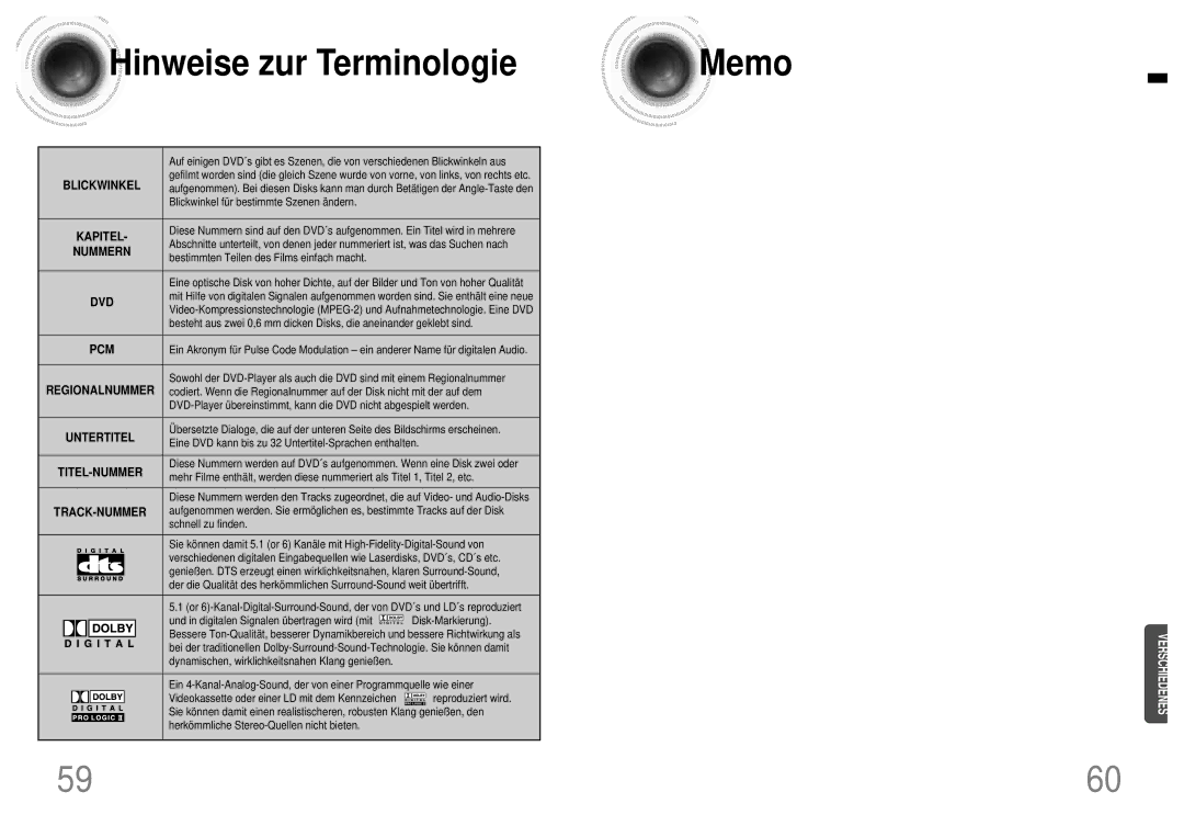 Samsung HTDB120RH/EDC, HT-DB120, HTDB120TH/EDC manual Hinweise zur Terminologie Memo 