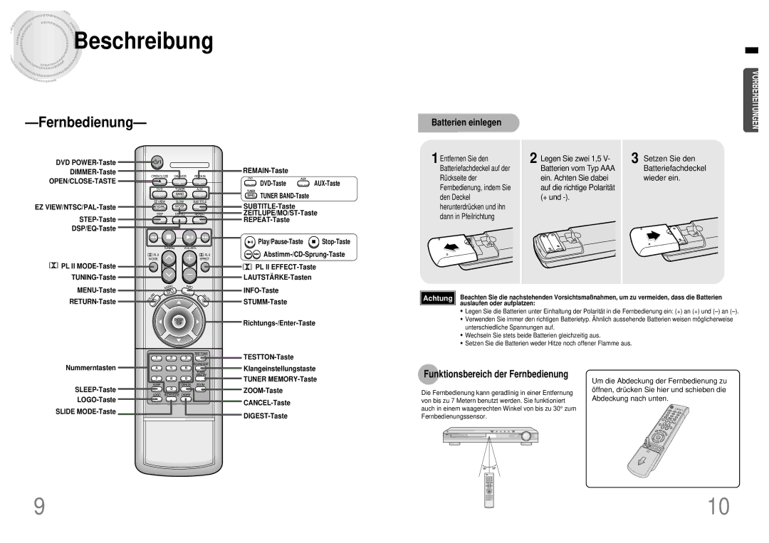 Samsung HT-DB120, HTDB120RH/EDC, HTDB120TH/EDC manual Batterien einlegen, Funktionsbereich der Fernbedienung 