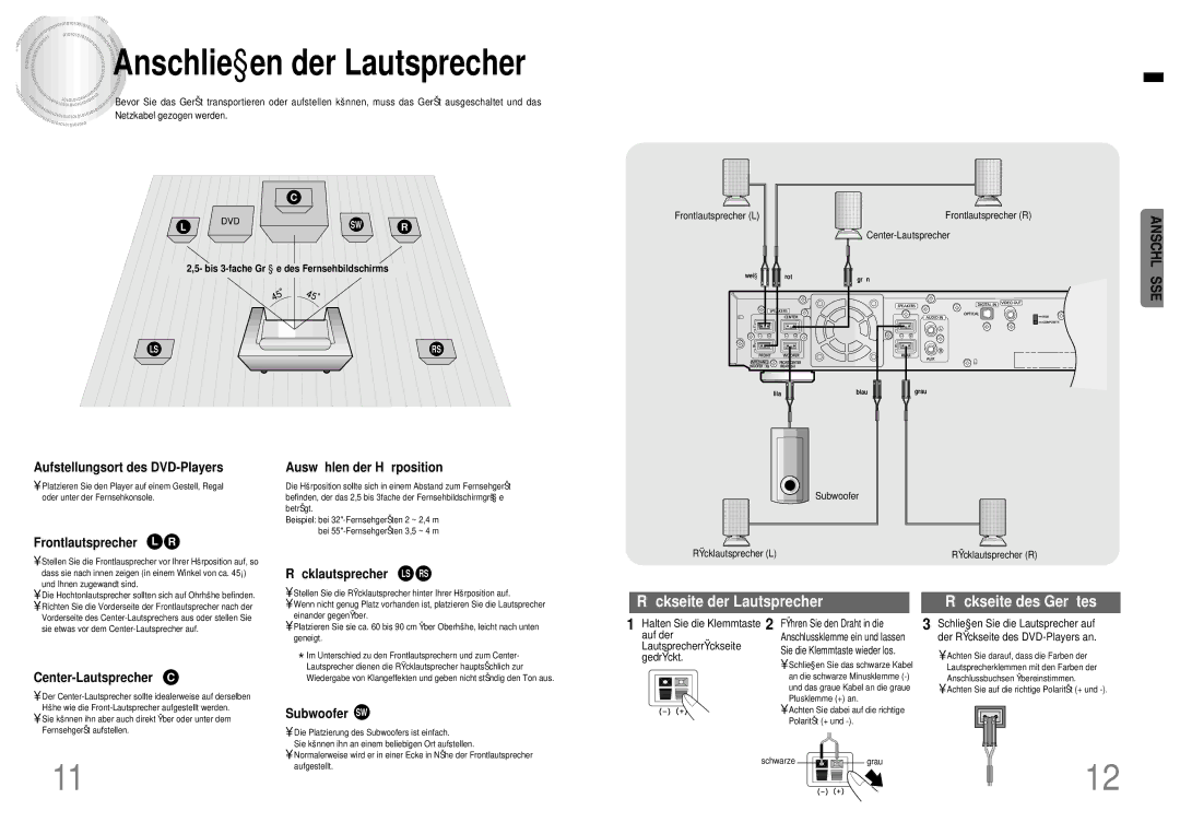 Samsung HTDB120RH/EDC, HT-DB120, HTDB120TH/EDC manual Anschließen der Lautsprecher 