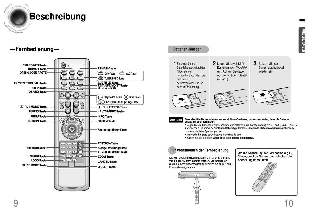 Samsung HT-DB120 manual Batterien einlegen, Vorbereitungen, Funktionsbereich der Fernbedienung, Achtung, Beschreibung 