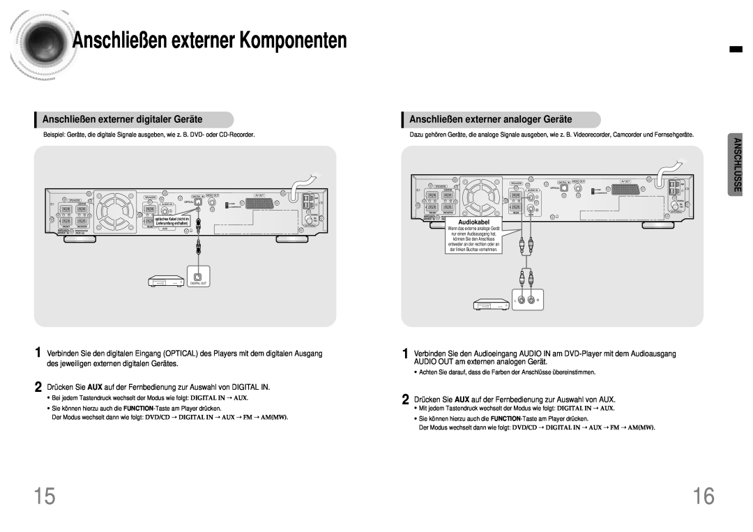 Samsung HT-DB120 manual Anschließen externer Komponenten, Anschließen externer digitaler Gerä te, Anschlü Sse, Audiokabel 