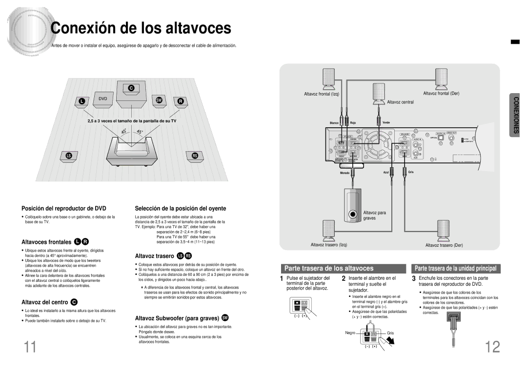 Samsung HTDB120TH/EDC, HT-DB120 manual Conexió n de los altavoces, Conexiones 