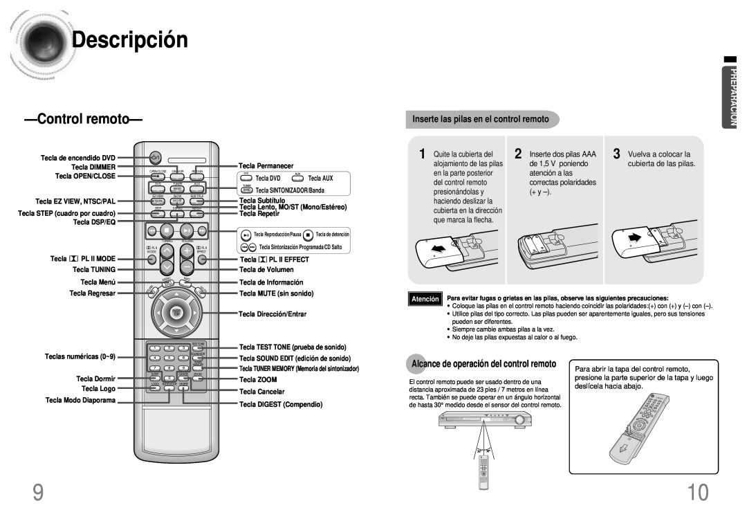 Samsung HT-DB120, HTDB120TH/EDC manual Control remoto, Inserte las pilas en el control remoto, Descripció n, Preparació N 