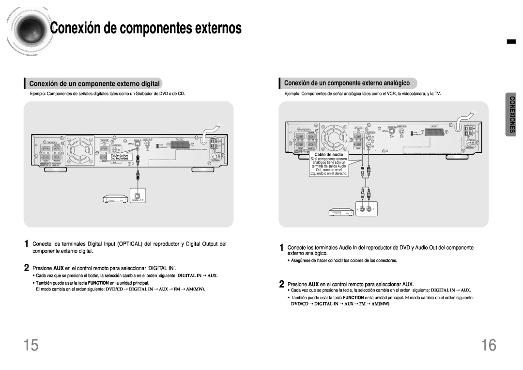 Samsung HTDB120TH/EDC, HT-DB120 Conexió n de componentes externos, Conexió n de un componente externo digital, Conexiones 