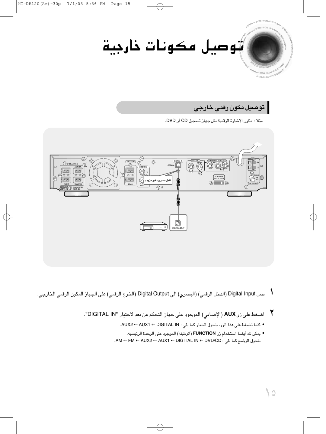 Samsung HT-DB120, HTDB120TH/XSG, HTDB120TH/UMG manual ÎU¸§OW ±Ju≤U‹ ¢uÅOq, DVD √Ë DC ¢ºπOq §NU ±∏q «∞dÆLOW …«ùU¸ ±JuÊ ±∏ö 