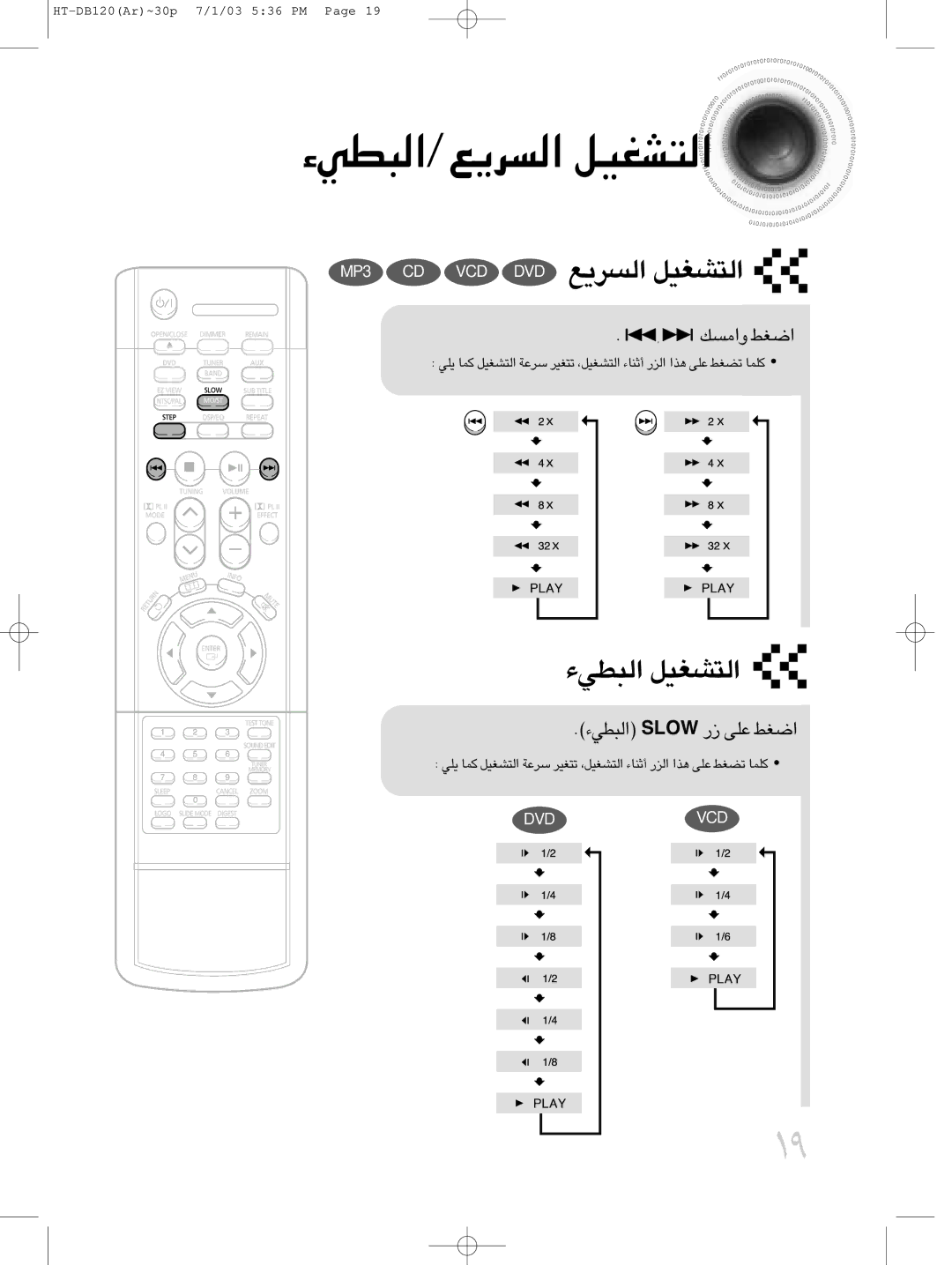 Samsung HT-DB120, HTDB120TH/XSG, HTDB120TH/UMG, HTDB120TH/HAO manual «∞ºd¥l/«∞∂Dw¡ «∞∑AGOq, «∞ºd¥l «∞∑AGOq, «Gj, «±ºp 