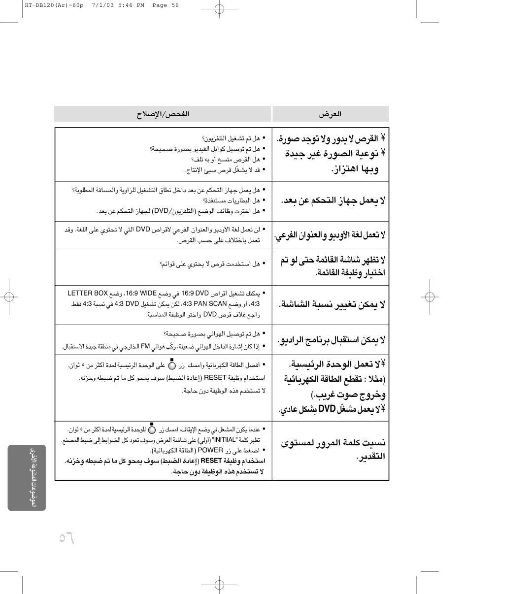 Samsung HTDB120TH/XSG, HT-DB120 manual «∞Id’ ºV ´Kv Uî∑ö· ¢FLq, «∞AUW ≤º∂W ¢GOOd ¥LJs ô, «∞d«œ¥u d≤U±Z «ß∑I∂U‰ ¥LJs ô 