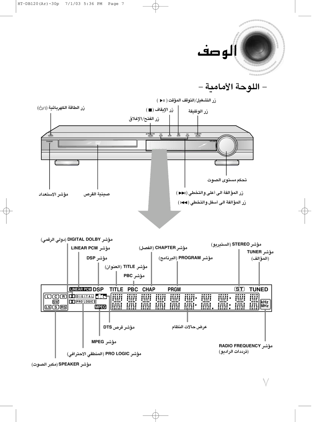 Samsung HT-DB120, HTDB120TH/XSG, HTDB120TH/UMG, HTDB120TH/HAO manual «∞uÅn, ±U±OW« «∞KuW 