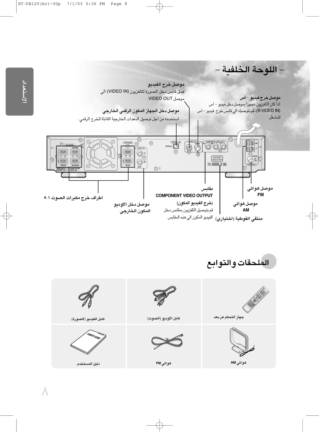 Samsung HTDB120TH/XSG, HT-DB120 manual «∞HOb¥u îdÃ ±uÅq, ±IUf ≥u«zw ±uÅq, Ëœ¥u« œîq ±uÅq ≥u«zw ±uÅq, «∞Bu‹ ±J∂d«‹ îdÃ √d«· 