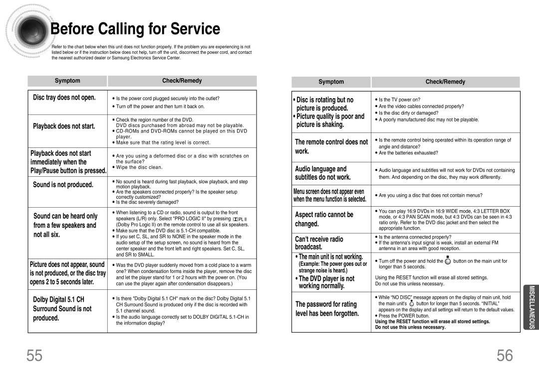 Samsung HTDB120TH/XSG, HT-DB120, HTDB120TH/UMG, HTDB120TH/HAO manual Before Calling for Service, Aspect ratio cannot be 