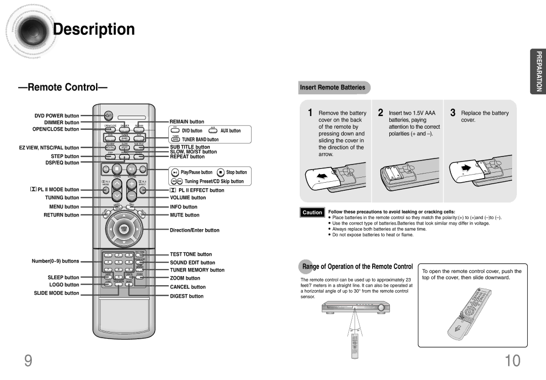 Samsung HTDB120TH/UMG manual Insert Remote Batteries, Replace the battery cover, Range of Operation of the Remote Control 