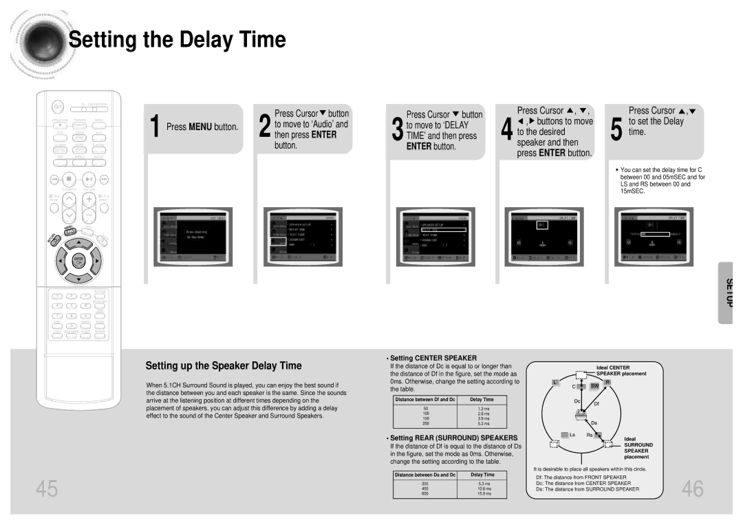 Samsung HT-DB300, HTDB300TH/HAO manual Setting the Delay Time, Setting Center Speaker, Setting Rear Surround Speakers 