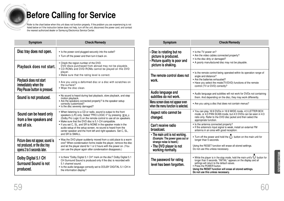 Samsung HTDB300TH/HAO, HT-DB300, HTDB300TH/XSG manual Before Calling for Service 