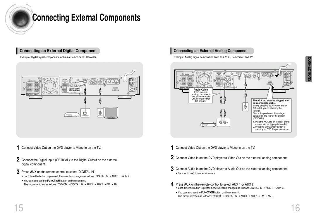 Samsung HT-DB300 manual Connecting an External Digital Component, Connecting an External Analog Component, Audio Cable 