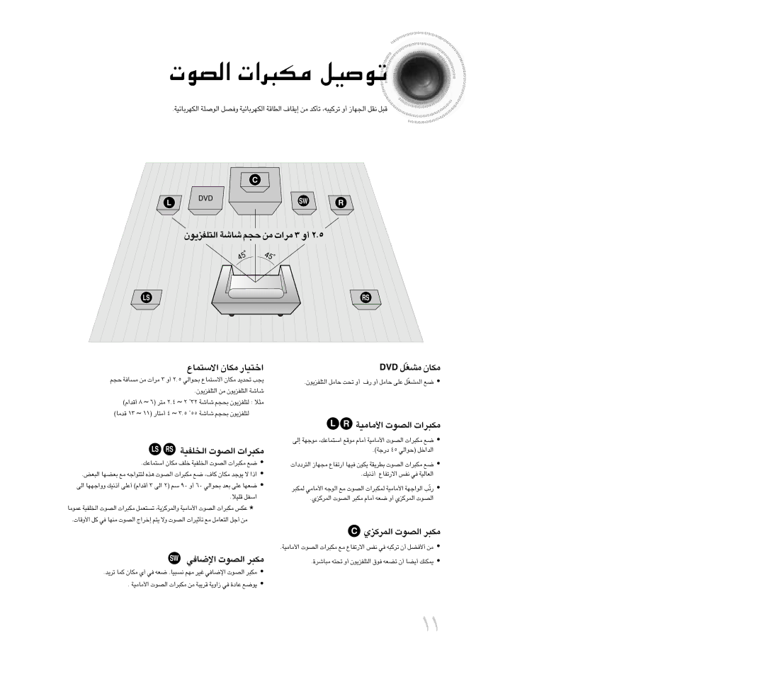 Samsung HT-DB300, HTDB300TH/HAO manual «∞Bu‹ ±J∂d«‹ ¢uÅOq, «ùU≠w «∞Bu‹ ±J∂d, «∞∑KHe¥uÊ U±q ¢X √Ë ¸· √Ë U±q ´Kv «∞LAGÒq l 