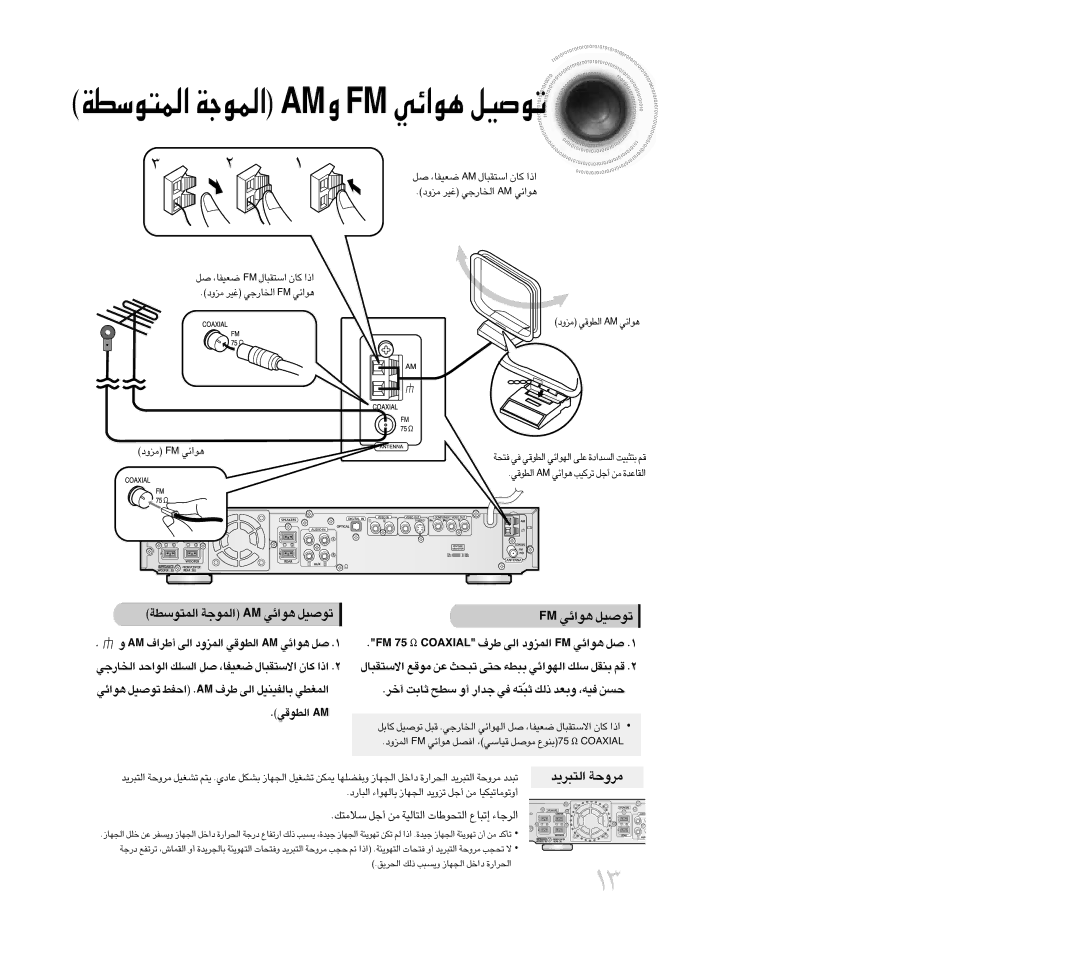 Samsung HTDB300TH/XSG, HT-DB300 ±eËœ MF ≥u«zw ≠∑W ≠w «∞DuÆw «∞Nu«zw ´Kv …«∞ºb«œ ∑∏∂OX Ær, «∞L∑ußDW «∞Lu§W MA ≥u«zw ¢uÅOq 