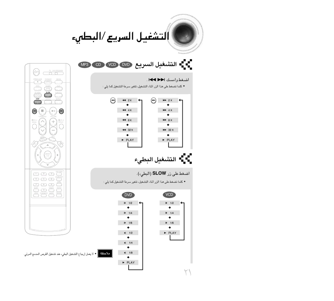 Samsung HTDB300TH/HAO, HT-DB300, HTDB300TH/XSG manual «Gj, «±ºp 