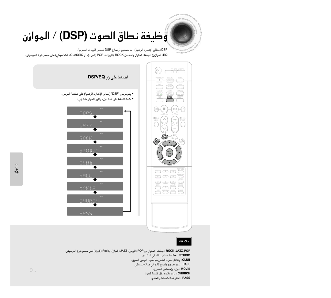 Samsung HT-DB300, HTDB300TH/HAO, HTDB300TH/XSG manual QE/PSD ¸ ´Kv «Gj, «∞LºdÕ SºU ¥eËœ Eivom 