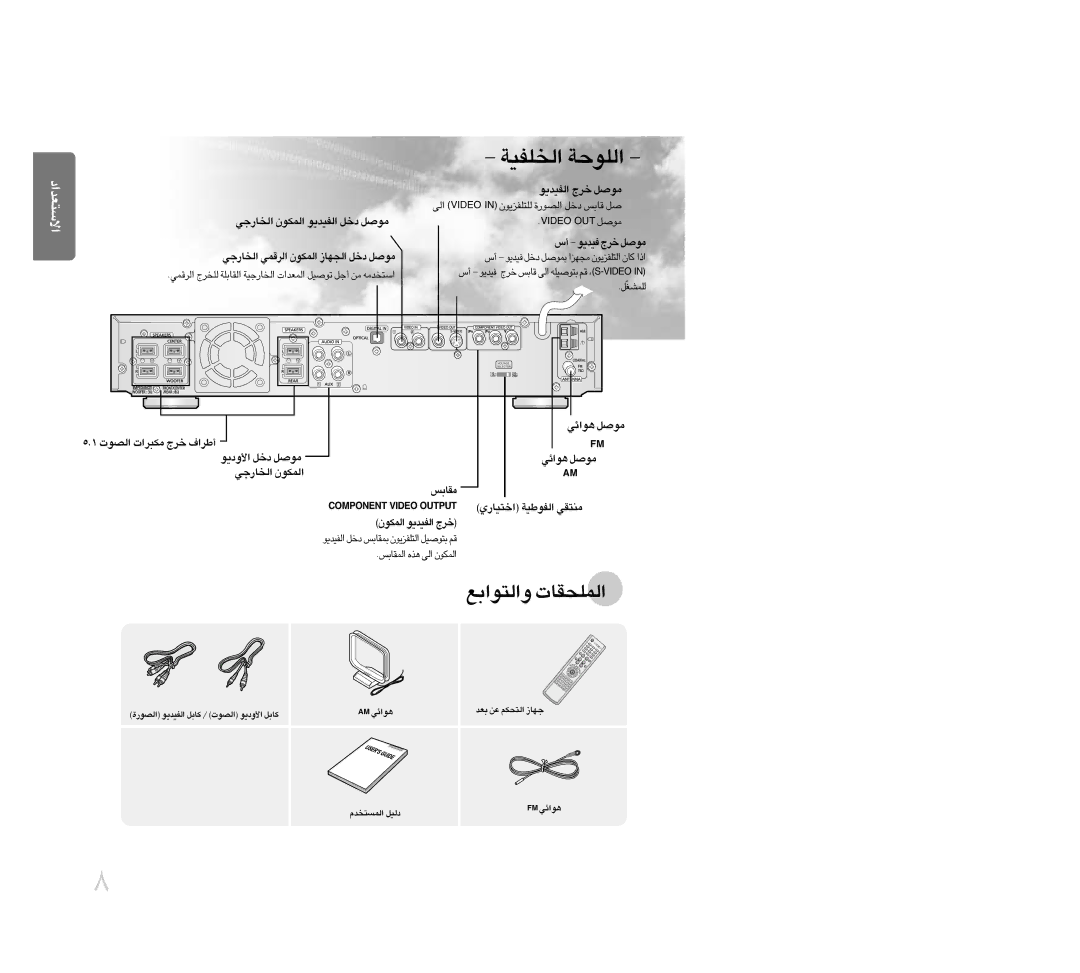 Samsung HT-DB300, HTDB300TH/HAO manual «∞HOb¥u îdÃ ±uÅq, «∞ªU¸§w «∞LJuÊ «∞HOb¥u œîq ±uÅq, «∞Bu‹ ±J∂d«‹ îdÃ √d«·, ±IUf 