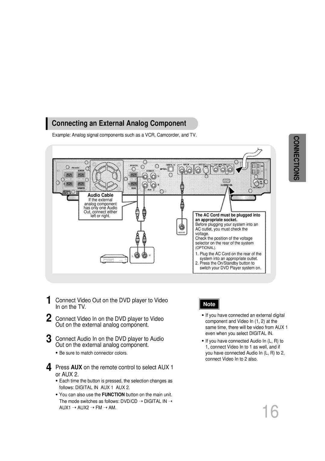 Samsung HT-DB1650 Connecting an External Analog Component, Connect Video Out on the DVD player to Video In on the TV 