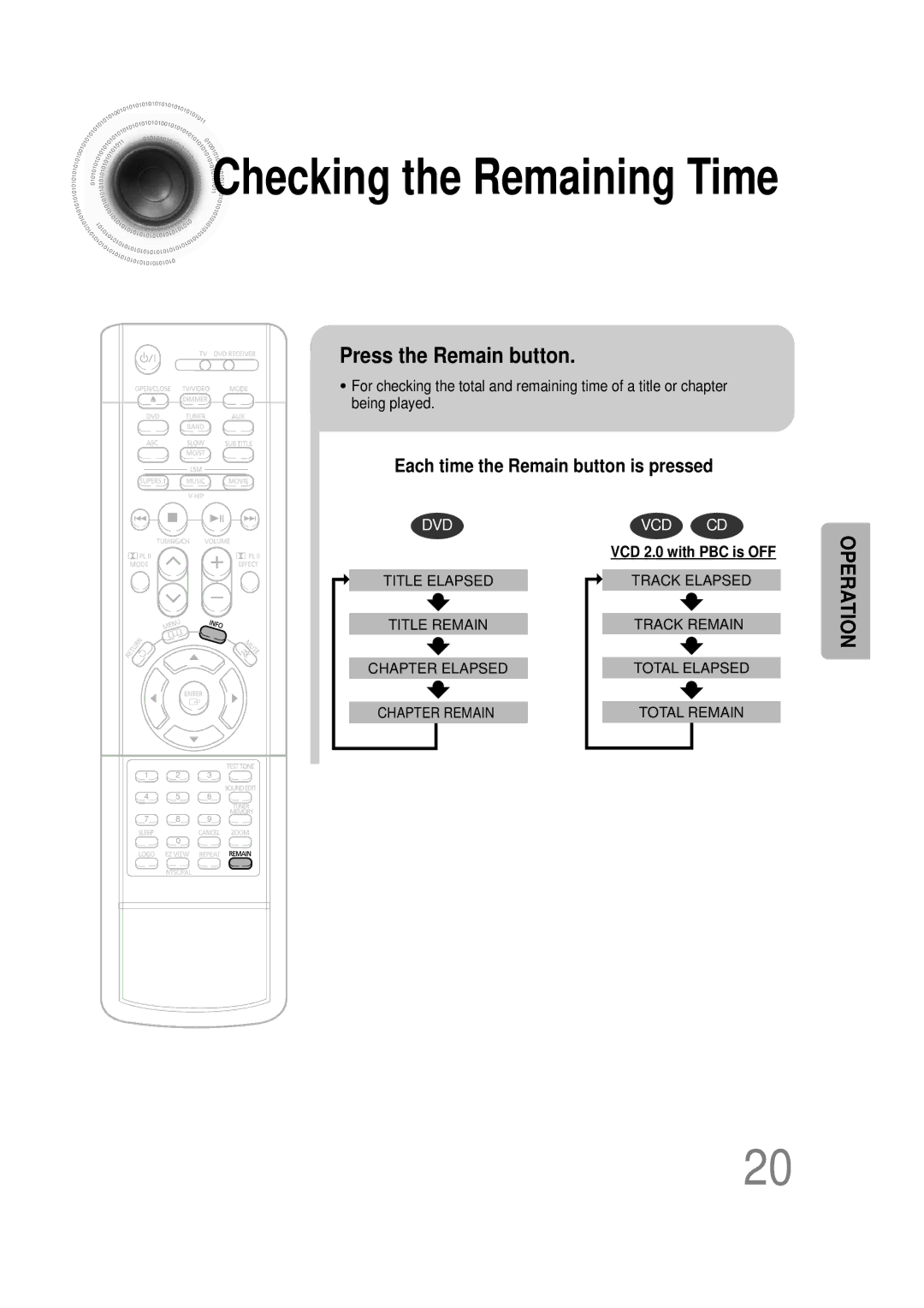 Samsung HT-DB1650, HT-DB350 instruction manual Press the Remain button, VCD 2.0 with PBC is OFF 