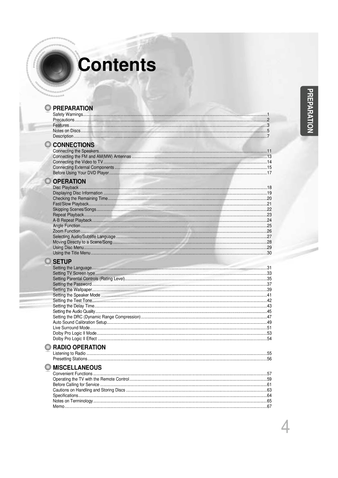 Samsung HT-DB1650, HT-DB350 instruction manual Contents 