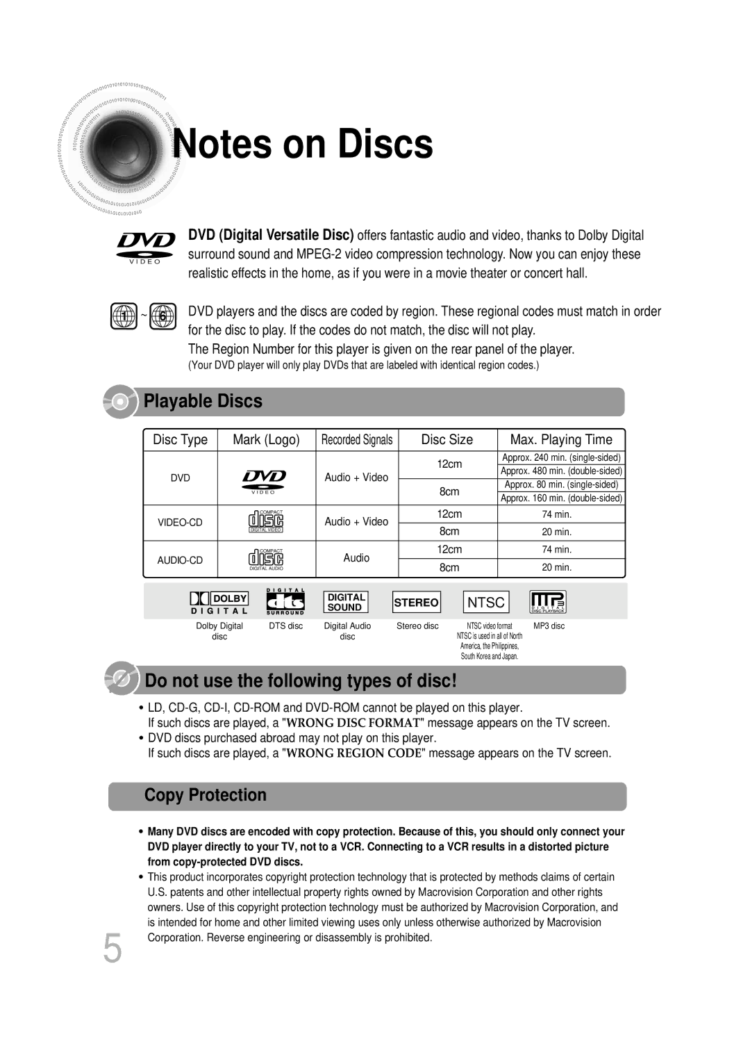 Samsung HT-DB350, HT-DB1650 instruction manual Copy Protection, Disc Size Max. Playing Time 