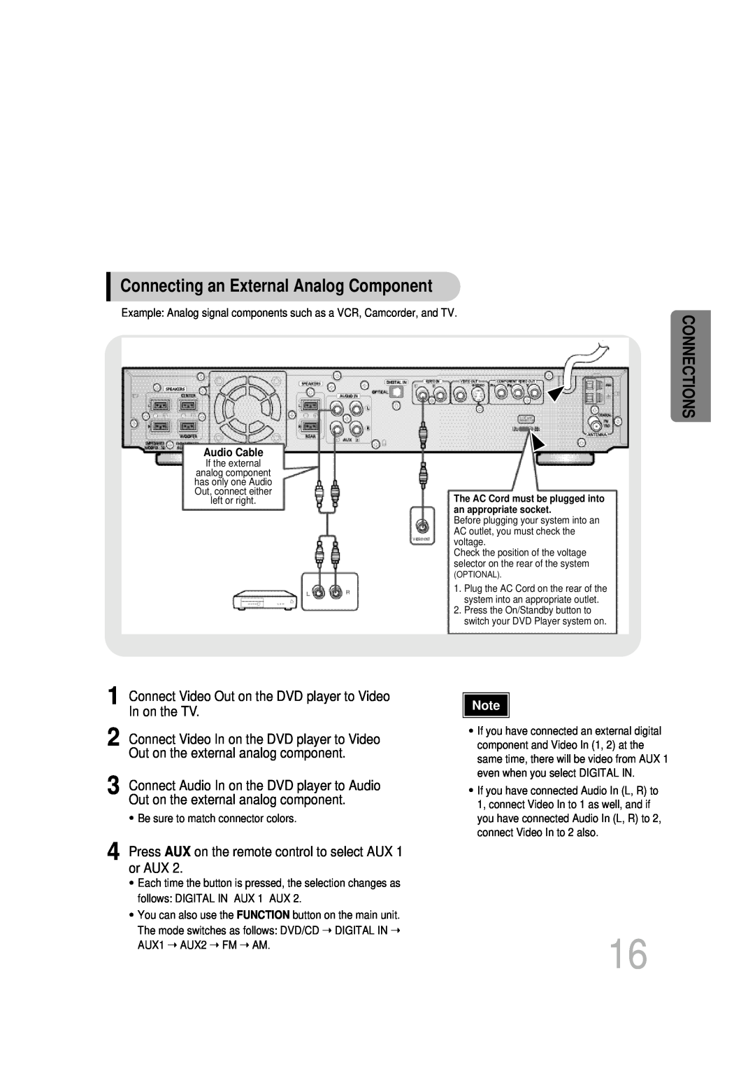 Samsung HT-DB1650, HT-DB350 instruction manual Connecting an External Analog Component, Connections, Audio Cable 