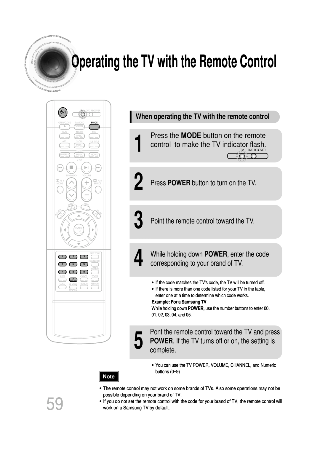 Samsung HT-DB350, HT-DB1650 Pont the remote control toward the TV and press, corresponding to your brand of TV 