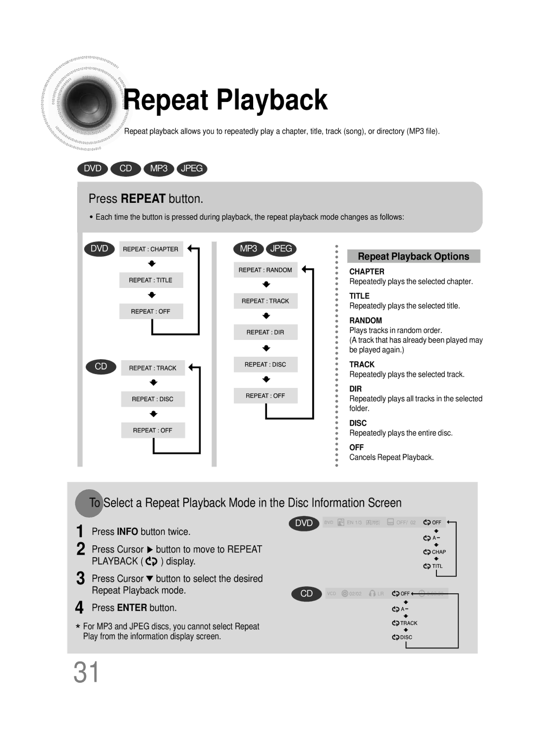 Samsung HT-DB390 instruction manual Press Repeat button, Repeat Playback Options 