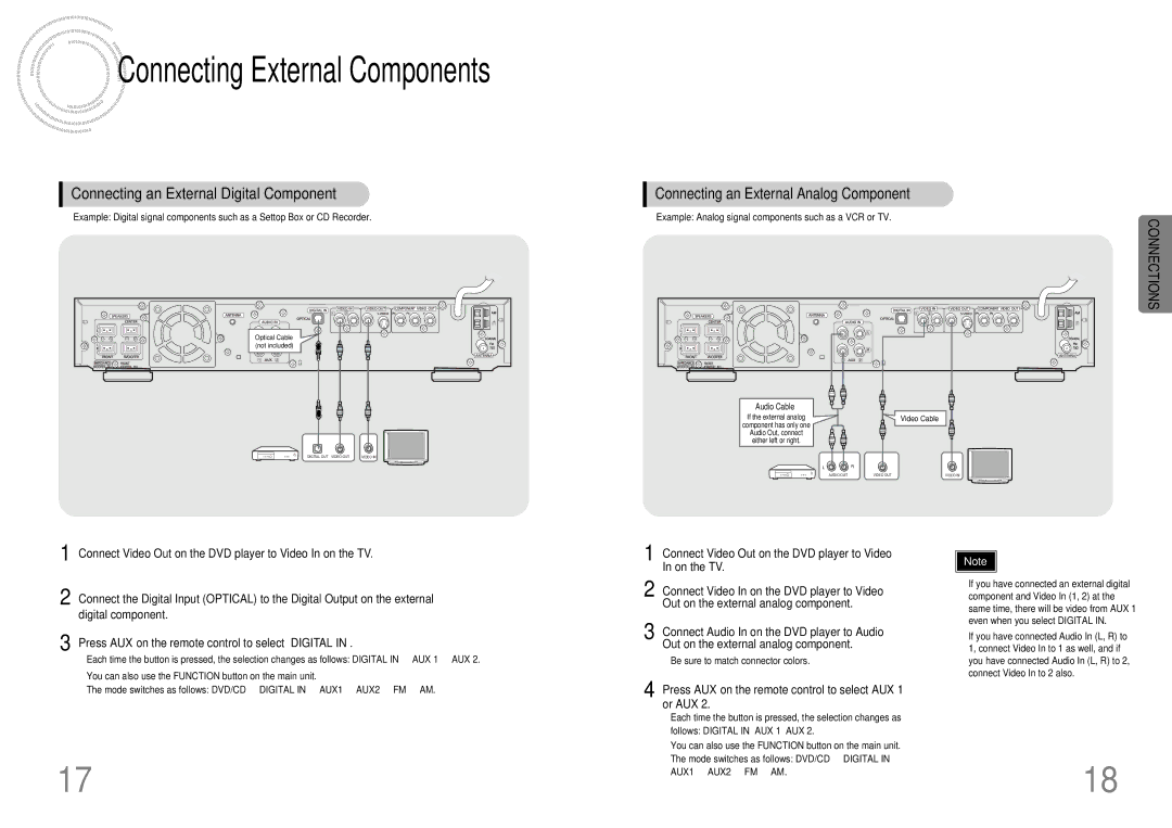 Samsung HT-DB390 instruction manual Connecting an External Digital Component, Connecting an External Analog Component 