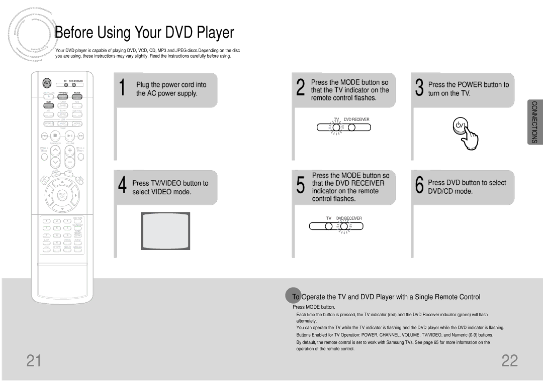 Samsung HT-DB390 instruction manual Plug the power cord into, AC power supply, Press the Power button to turn on the TV 