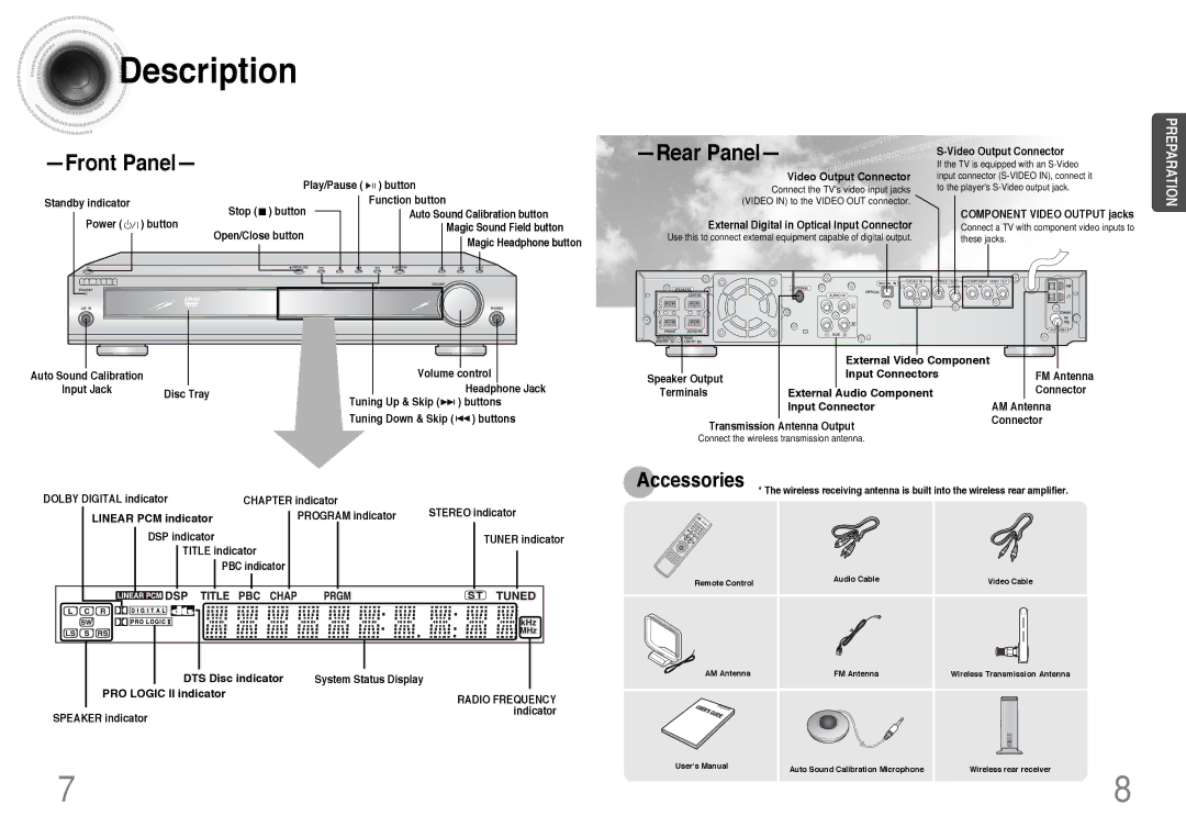 Samsung HT-DB390 instruction manual Description, Front Panel 