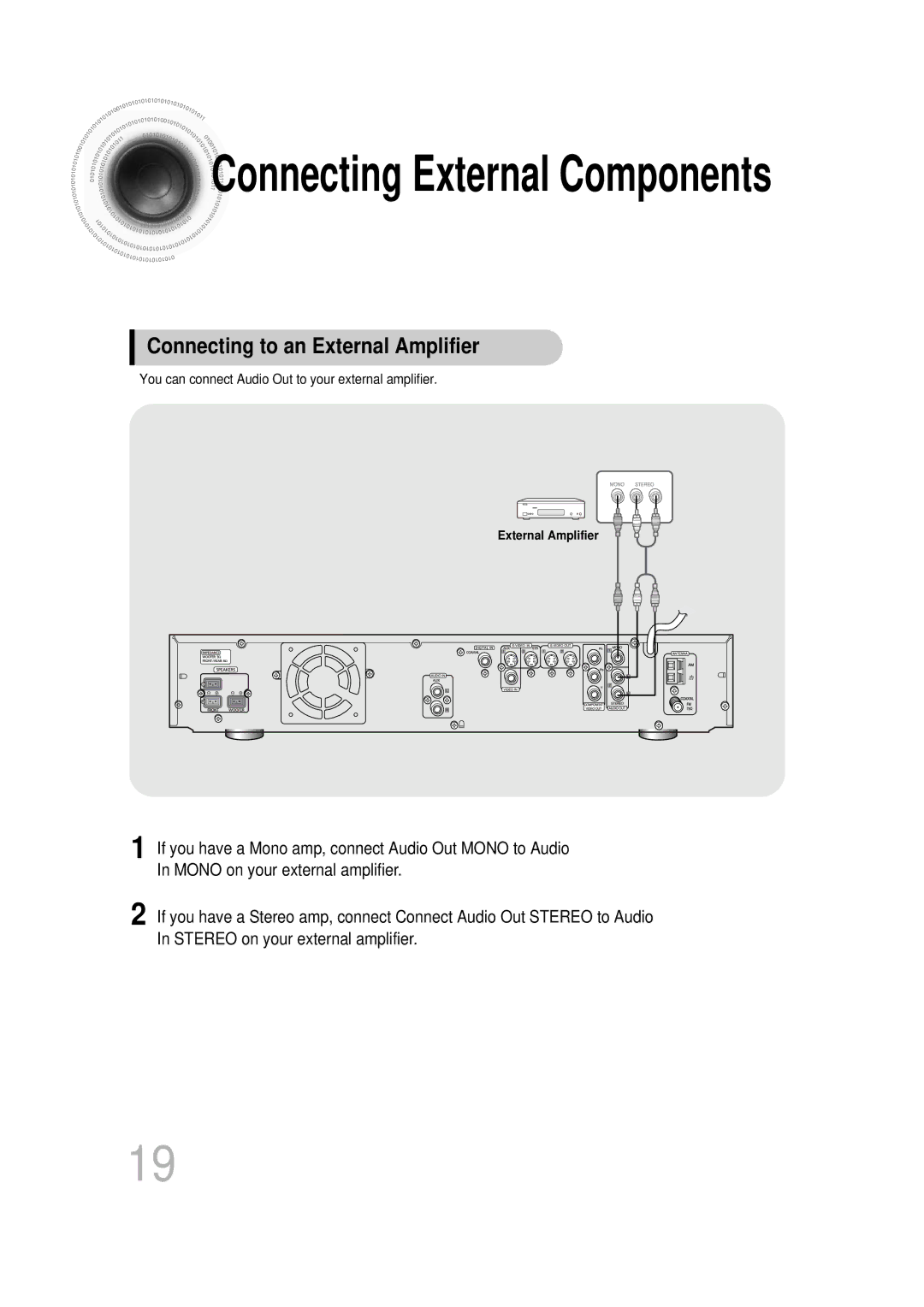 Samsung HT-DB400M instruction manual Connecting to an External Amplifier 