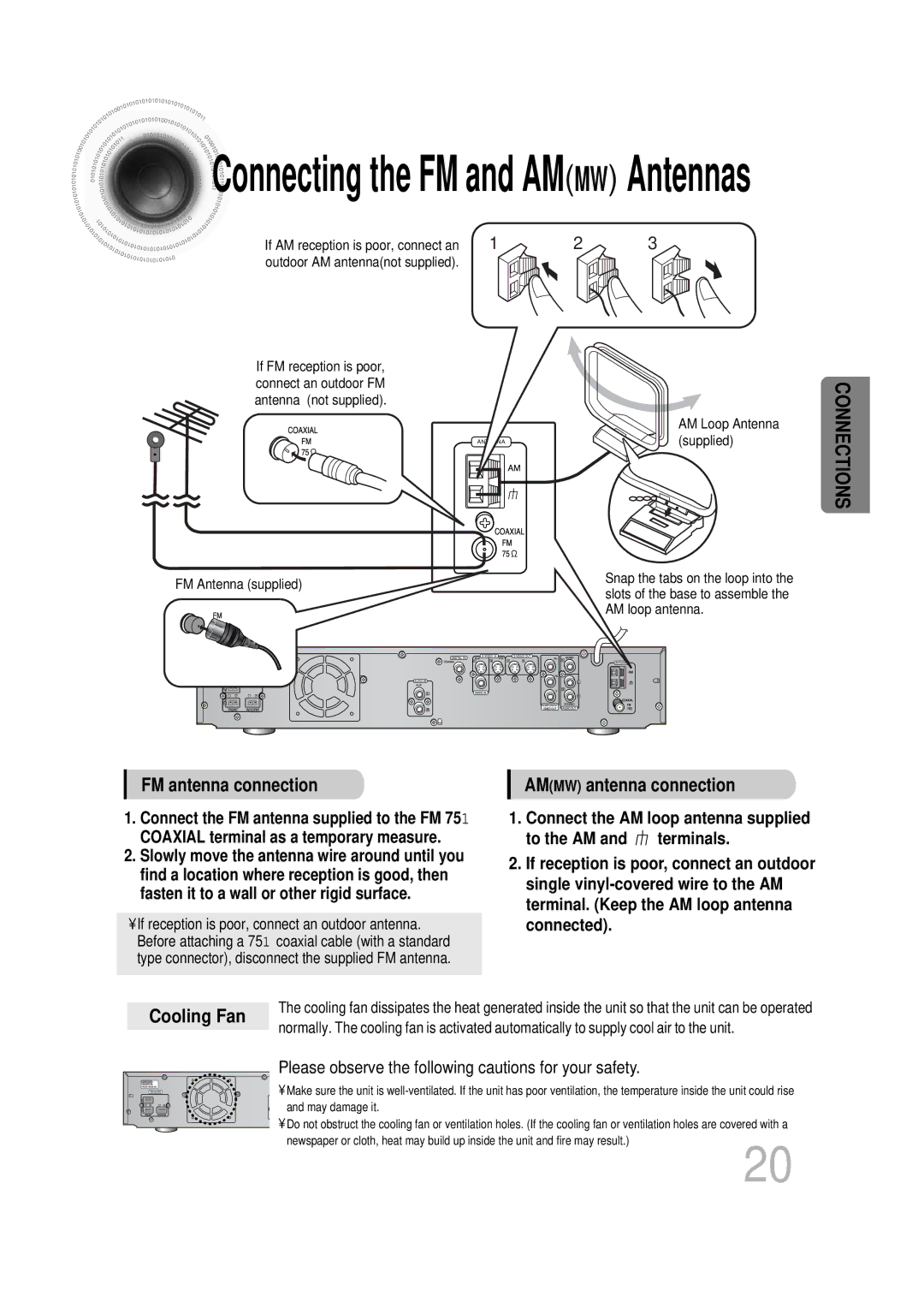 Samsung HT-DB400M instruction manual Connecting the FM and Ammw Antennas 