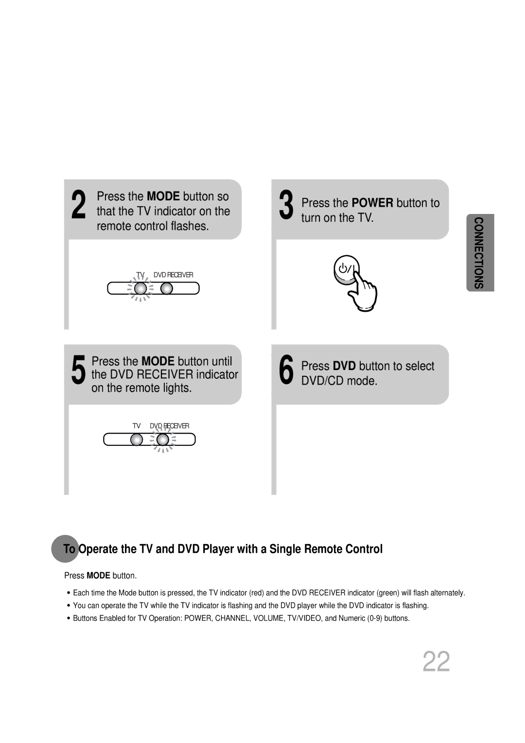 Samsung HT-DB400M instruction manual Press the Power button to turn on the TV, Press DVD button to select DVD/CD mode 