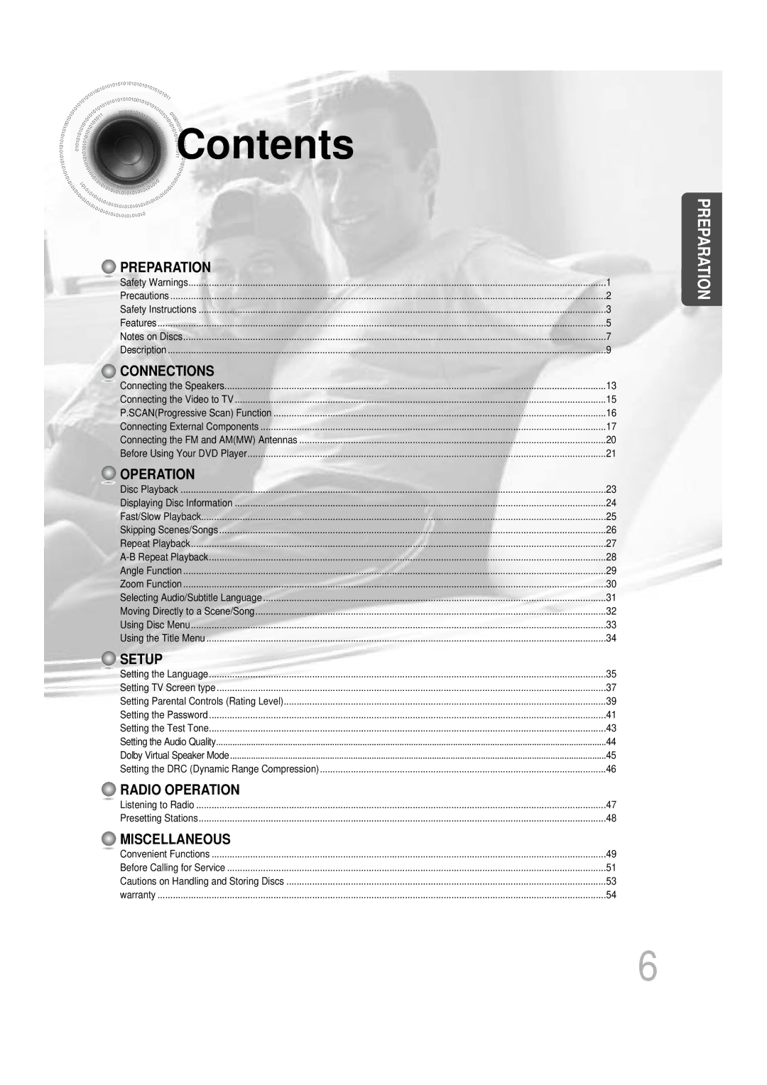 Samsung HT-DB400M instruction manual Contents 