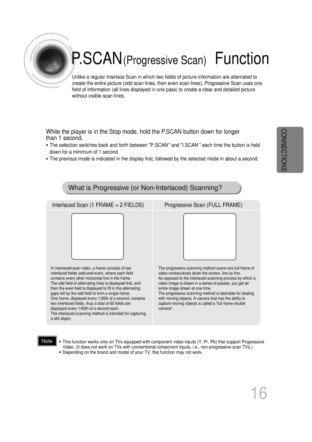 Samsung HT-DB600 instruction manual Scan Progressive Scan Function, Progressive Scan Full Frame 