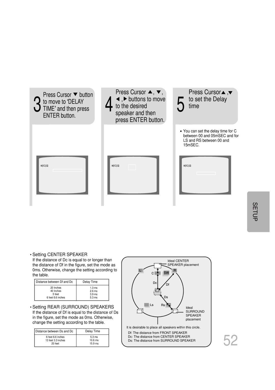 Samsung HT-DB600 instruction manual Time, Setting Center Speaker, Setting Rear Surround Speakers 