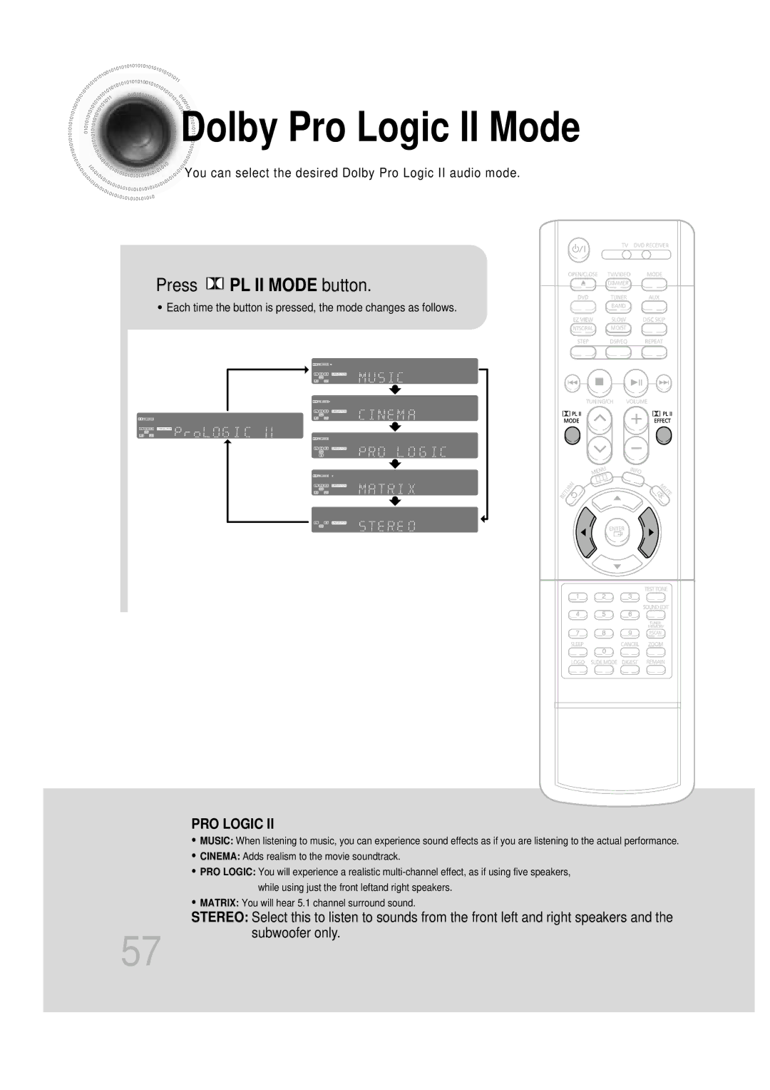 Samsung HT-DB600 instruction manual Dolby Pro Logic II Mode, Press PL II Mode button 