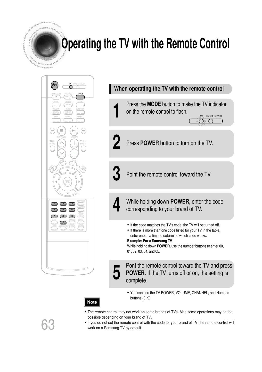 Samsung HT-DB600 instruction manual When operating the TV with the remote control, On the remote control to flash 